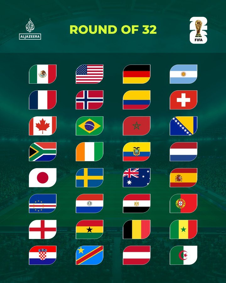 FIFA World Cup 2026 knockout bracket and Round of 32 fixtures football match preview.