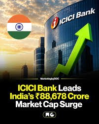 ICICI Bank Market Cap Gain: Why Six Top Indian Companies Added ₹88,678 Crore in Value