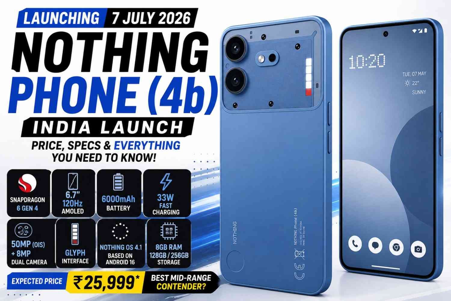 Nothing Phone 4b Launch: 120Hz AMOLED, Snapdragon & 50MP Camera