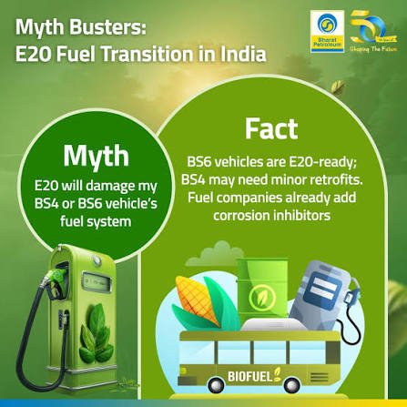 Ethanol blended petrol India supporting farmers and reducing crude oil imports.