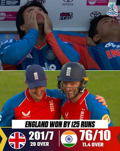 England fast bowlers dominate India in 3rd T20I at Trent Bridge.