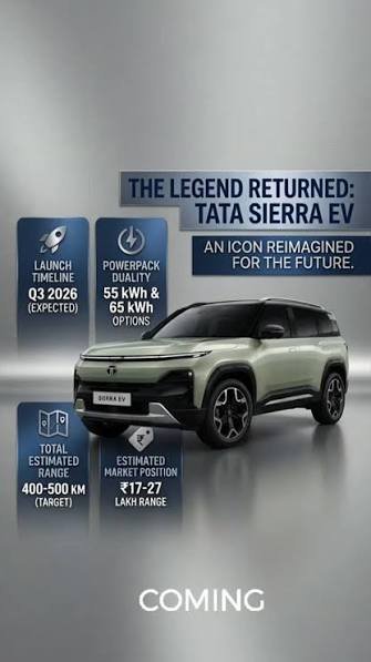 Tata Sierra EV Pure S interior infotainment dashboard and premium EV cabin features India